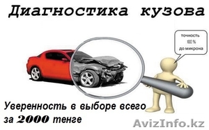 Проверка лако-красочного покрытия кузова толщиномером #1569869