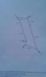 Участок в центре города #1572854