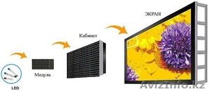 Сдам LED экраны #1573241