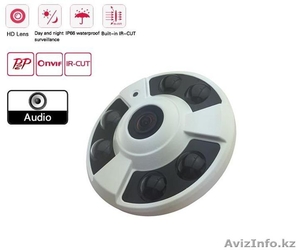 ВИДЕО КАМЕРА 360 ГРАДУСОВ #1575651