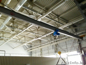 Кран балка подвесная г/п 1 тонна #1591066