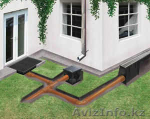 Монтаж систем водоотведения и дренажной канализации. #1594278