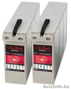 ТОО Оптиктелеком поставщик кабельно-проводниковой продукции и т.д. #1594487