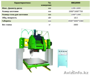 Распиловочный станок портального типа RONTULE LD3000 #1594599