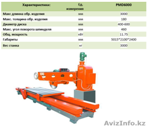 Стреловидный камнерезный станок RONTULE PMD6000 #1594609