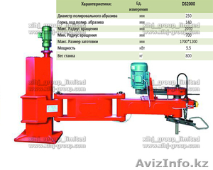Полировальный станок RONTULE DS2000 #1594613