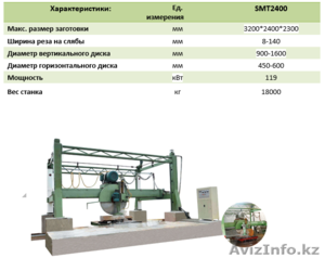 Распиловочный станок RONTULE SMT2400 #1594602