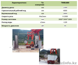 Распиловочный станок мостового типа RONTULE TB1680 #1594603