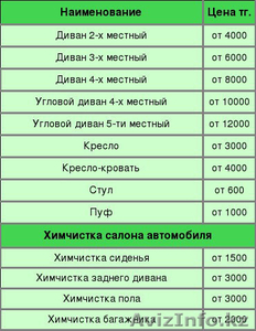 Химчистка мягкой мебели (диван,  кресло,  кровати) #1592105