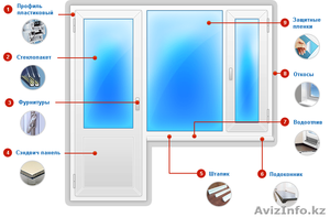Ремонт окон,  дверей,  балконов #1604123