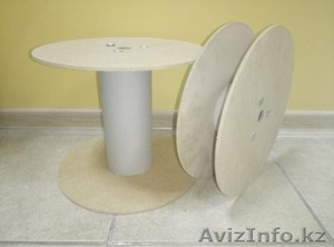 Катушки для кабелей,  проводов,  лент,  шнуров #1602318