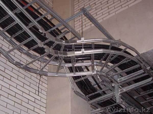 Проекты по прокладке электричества /газопровода водопровода подземные/надземные! #1601302