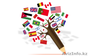 Письменные и устные переводы #1601103