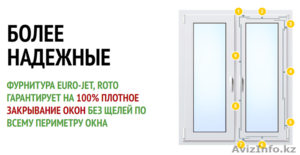 металлопластиковые окна Rehau #1613159