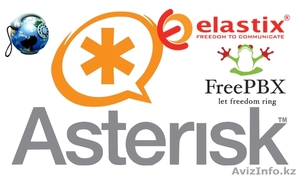IP PBX Asterisk (АТС Астериск) Elastix,  FreePBX,  FreeSWITCH. Установка,  настройк #1613728