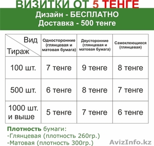 Печать визиток #1614164