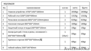 Окантовочный станок HQJ320x220 #1619407