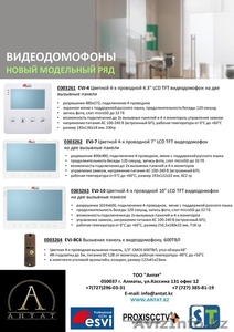 ТОО АНТАТ. Продажа и монтаж в сфере безопасности #1622276