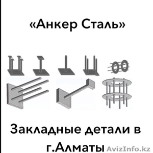 Закладные детали.Все из металла #1621511