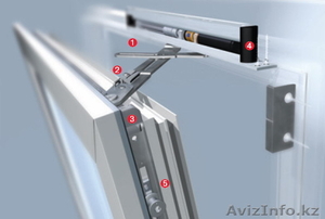 Установка и ремонт сложного открывания #1621801