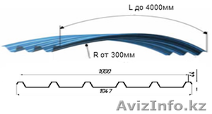 Профнастил С44ПГ продольно-гнутый #1629746