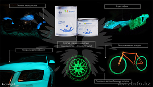 	Сотрудничество с производителем #1629402