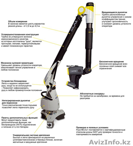 Портативные координатно-измерительные руки Nikon с лазерным сканером #1635913