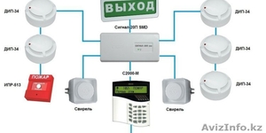 Установка охранной,  пожарной сигнализации,  проектирование #1635290