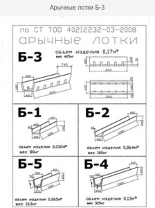 Арычные лотки Б-1 размеры 1000х480х240 #1656691
