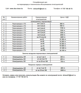 Заправка и диагностика огнетушителей #1662284