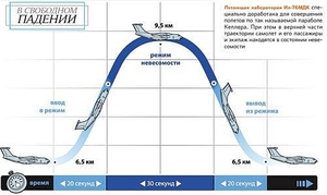 Математика #1664524
