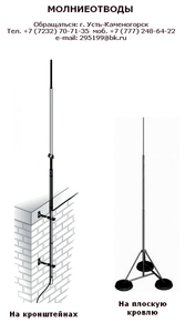 Молниеотвод #1669975