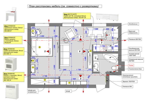 Планировочное решение квартир,  домов,  нежилых помещение,  дизайнер #1671827
