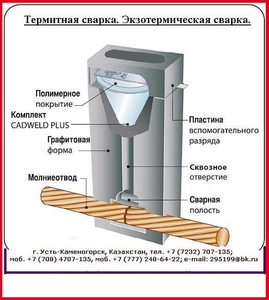 Форма для Термитной сварки CADWELD (2) #1606652