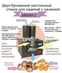 производство кондитеских изделий с начинкой (пряников/печенья) #180273