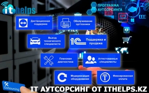 Услуги аутсорсинга от IT helps #1707280