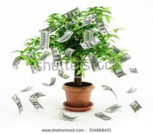 Business and Project Loans/Financing Available #1711168