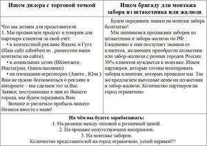 Ищем дилера #1722063