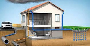 Обследование технического состояния системы водоотведения со скидкой в 17% уже с #1729315