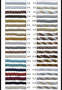 Шнур Декоративный  #1737311