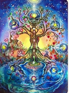 Психология. Парапсихология. Саморазвитие. Космоэнергетика. #1738473