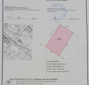 владелец #1744594