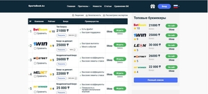 Лучшие букмекерские конторы Казахстана - Рейтинг и Обзоры 2025 #1750296