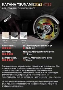 Алмазный отрезной диск-KATANA TSUNAMI ELITE #1750616
