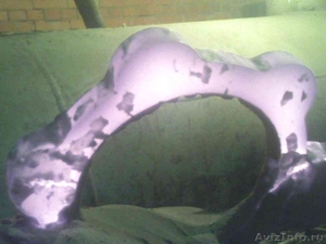 Противопригарное покрытие F-RDS (новая разработка) #1206237